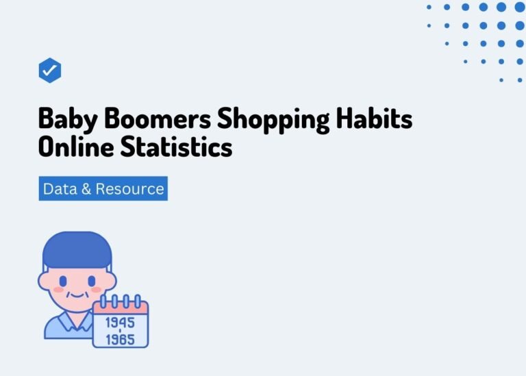 Baby Boomers Online Shopping Habits Statistics (New Data)