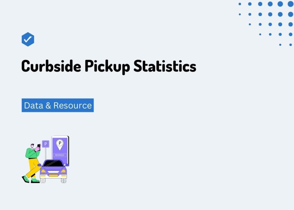 Curbside Pickup Statistics