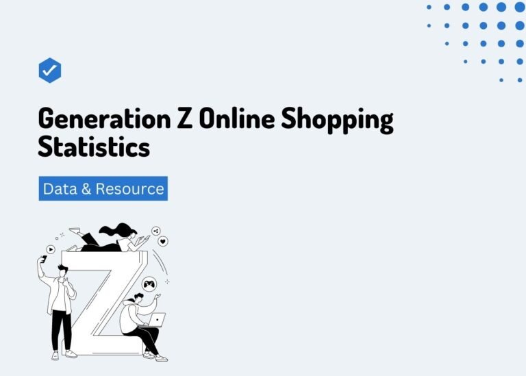 Generation Z Online Shopping Statistics