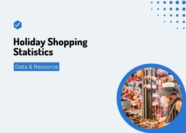 17+ Holiday Shopping Statistics And Trends in (2021-2023)