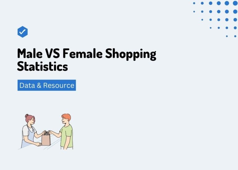 6 Male VS Female Shopping Statistics  And Trends For 2023