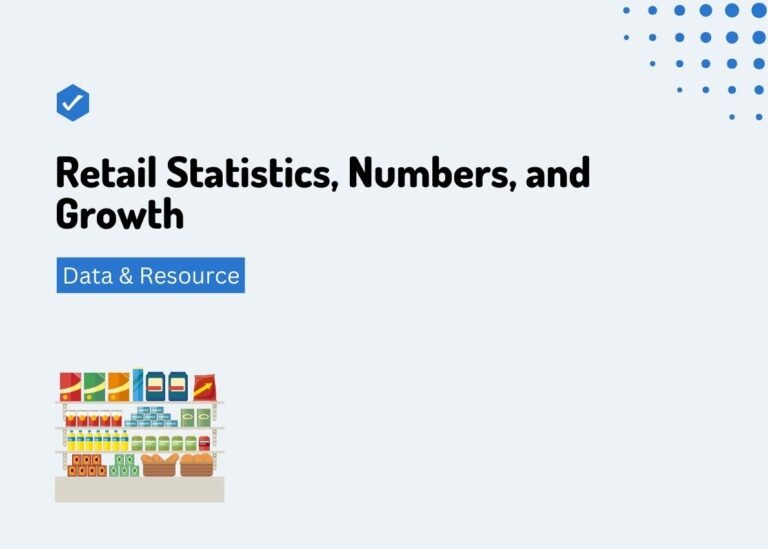Retail Statistics 2023: The Key Data, Numbers, and Growth