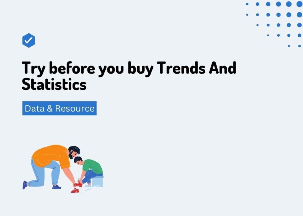 Try before you buy Trends