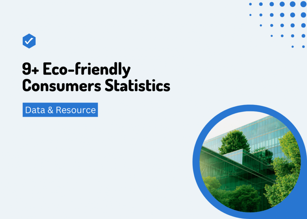 eco-friendly consumers statistics