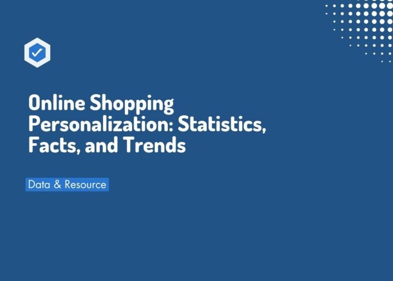 Online Shopping Personalization: Statistics, Facts, and Trends