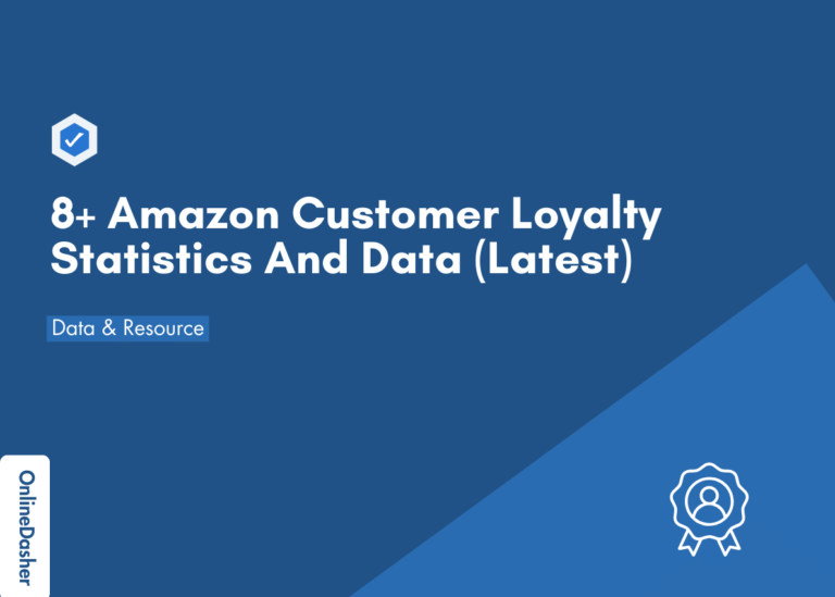 Amazon Customer Loyalty Statistics