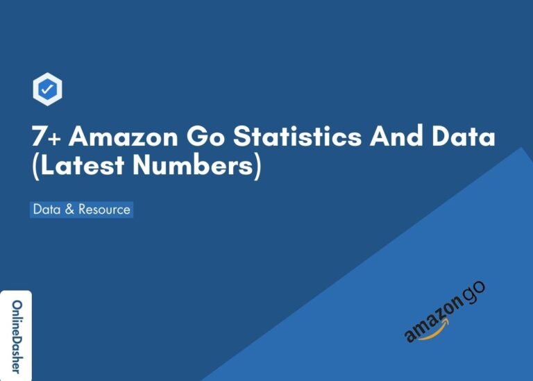 7+ Amazon Go Statistics And Data (Latest Numbers)