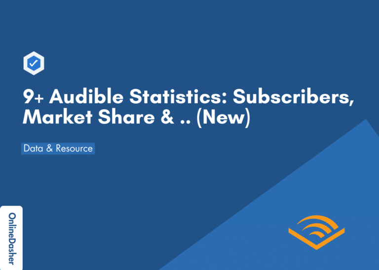 9+ Audible Statistics: Subscribers, Market Share & .. (New)