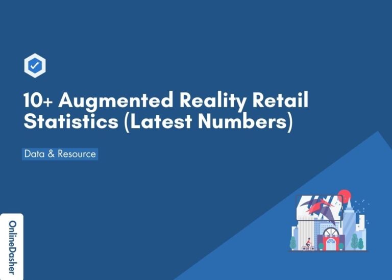 10+ Augmented Reality Retail Statistics (Latest Numbers)