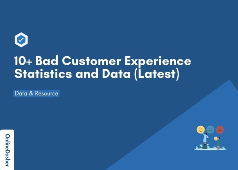 Bad Customer Experience Statistics