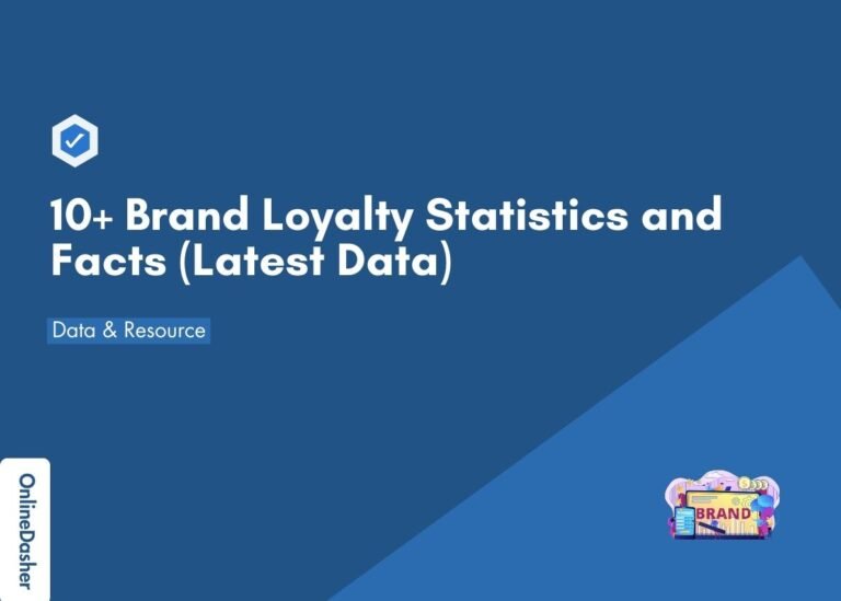 10+ Brand Loyalty Statistics and Facts (Latest Data)