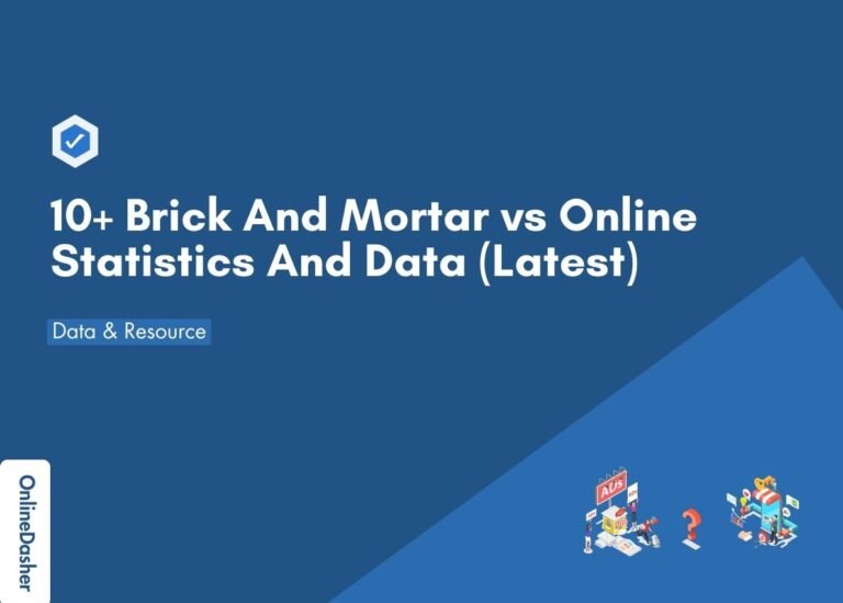 10+ Brick And Mortar vs Online Statistics And Data (Latest)
