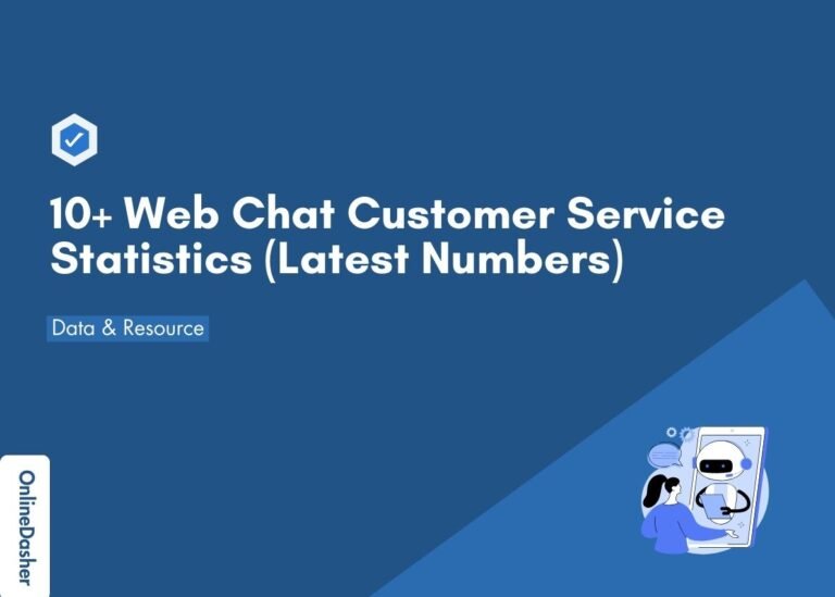 10+ Web Chat Customer Service Statistics (Latest Numbers)