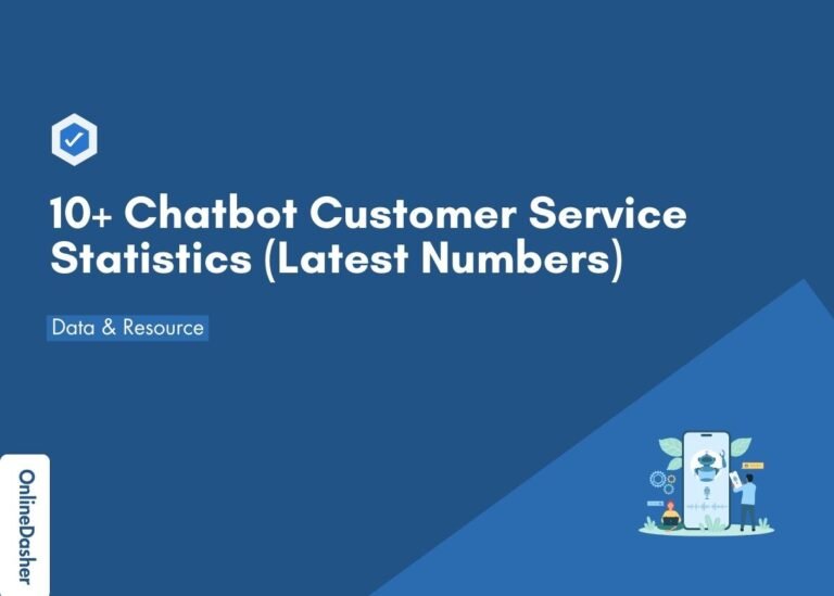 Chatbot Customer Service Statistics