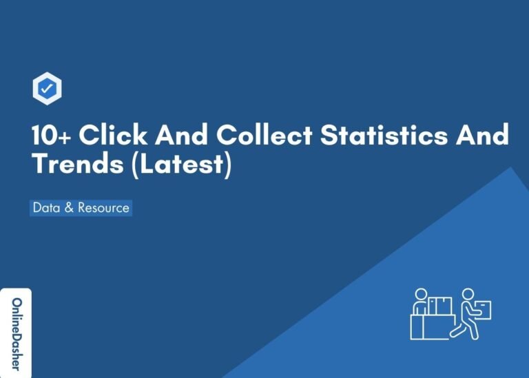 Click And Collect Statistics