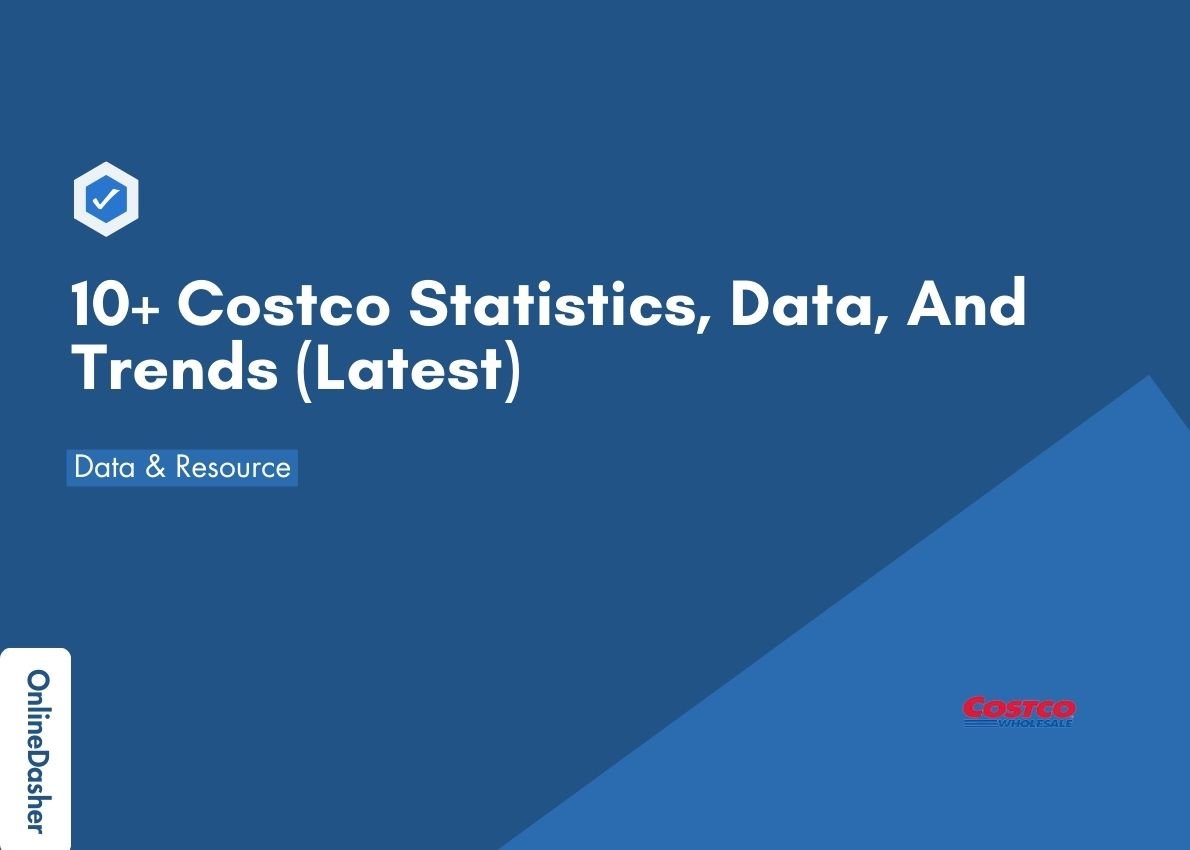 10+ Costco Statistics, Data, And Trends For 2023 (Latest)