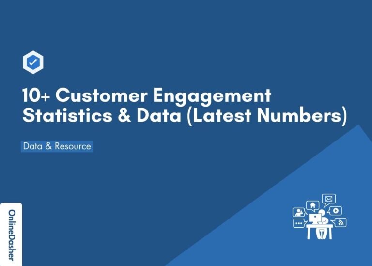 10+ Customer Engagement Statistics & Data (Latest Numbers)