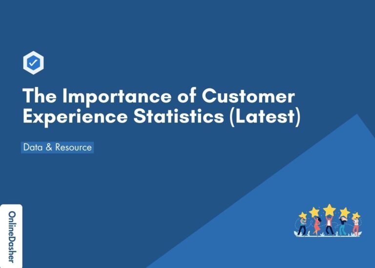 The Importance of Customer Experience Statistics (Latest)