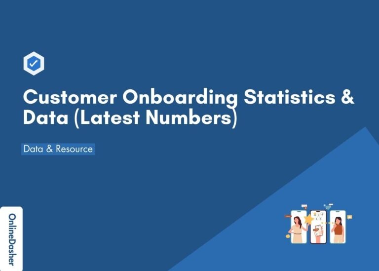 10+ Customer Onboarding Statistics & Data (Latest Numbers)