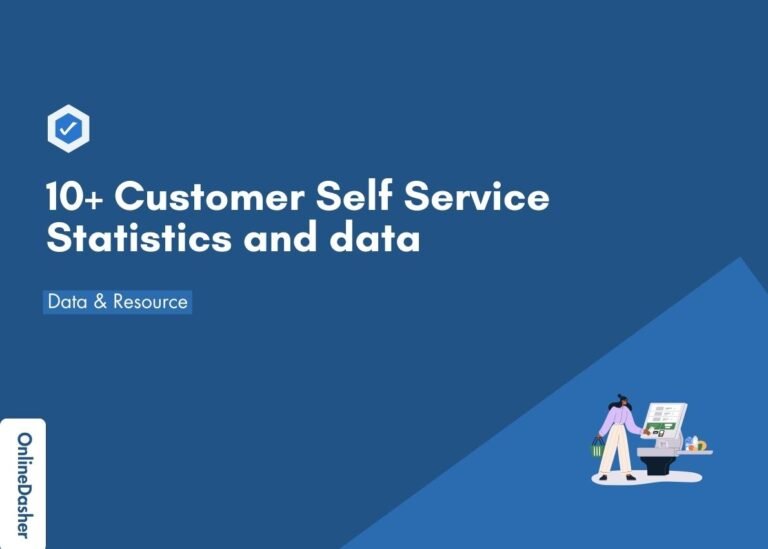 Customer Self Service Statistics