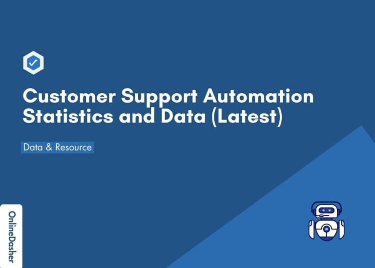 10+ Customer Support Automation Statistics and Data (Latest)