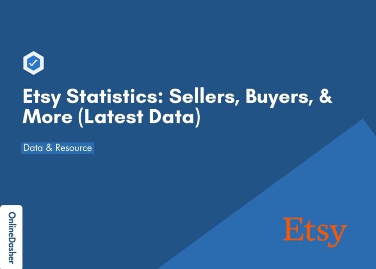 Etsy Statistics: Sellers, Buyers, & More (Latest Data)