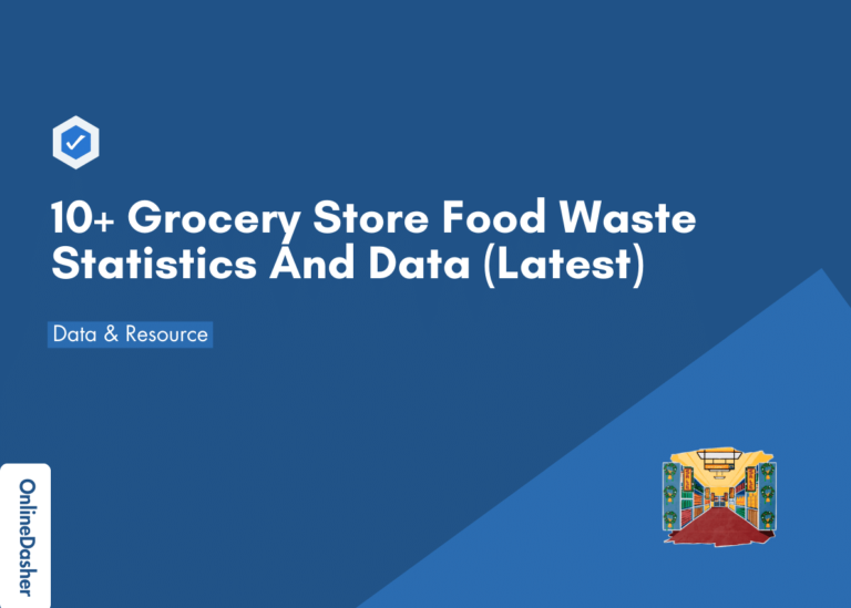 10+ Grocery Store Food Waste Statistics And Data (Latest)