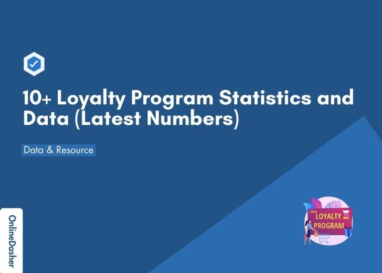 10+ Loyalty Program Statistics and Data (Latest Numbers)