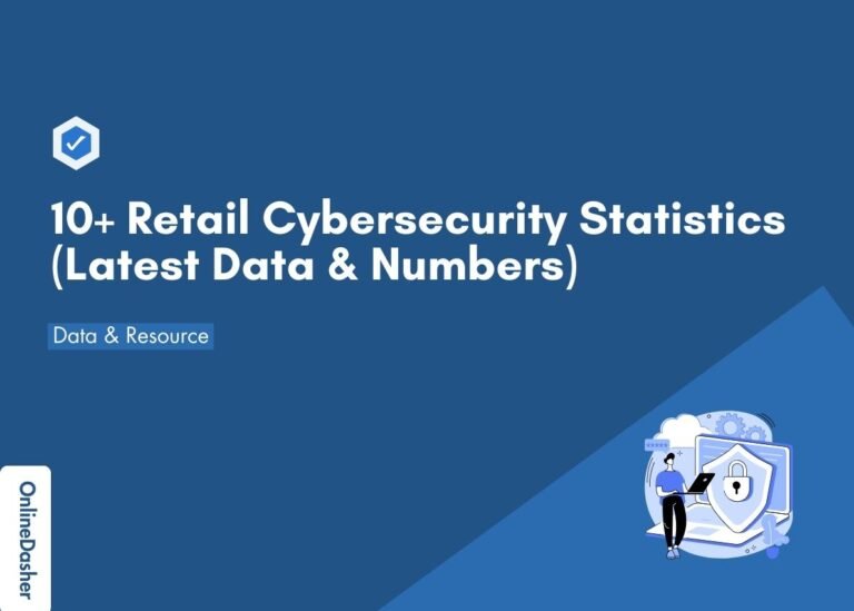 10+ Retail Cybersecurity Statistics (Latest Data & Numbers)