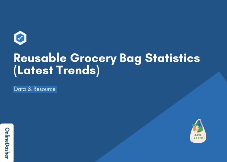 Reusable Grocery Bag Statistics (Latest Trends)