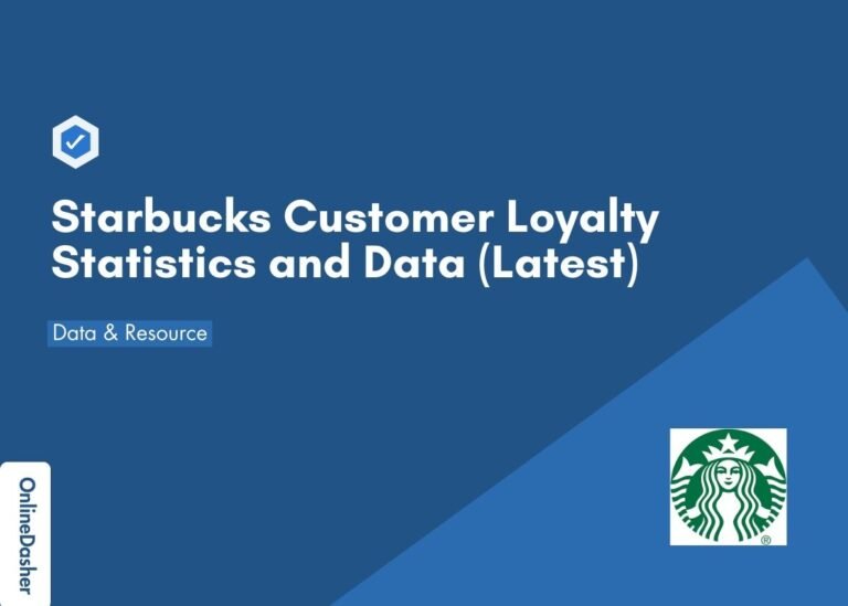 Starbucks Customer Loyalty Statistics