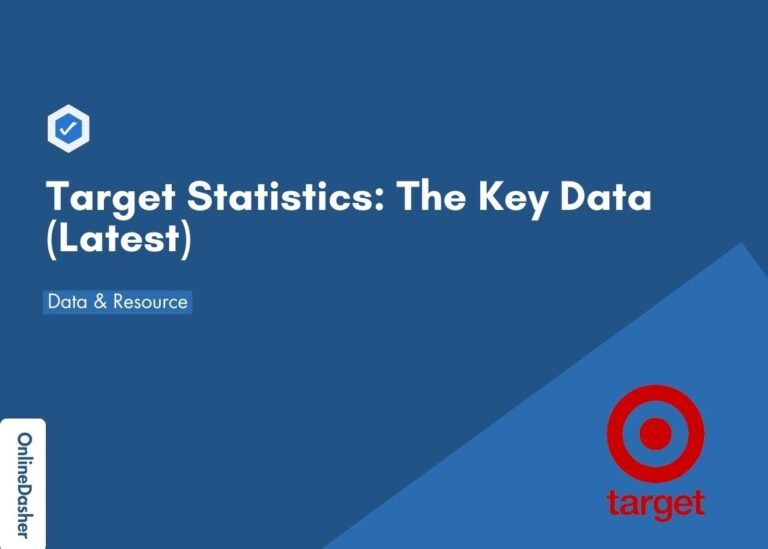 Target Statistics: The Key Data in 2023 (Latest)