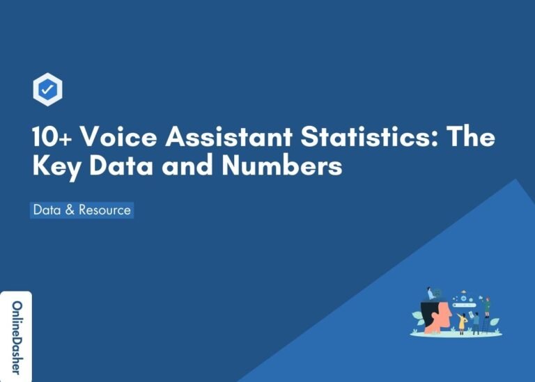 10+ Voice Assistant Statistics: The Key Data and Numbers