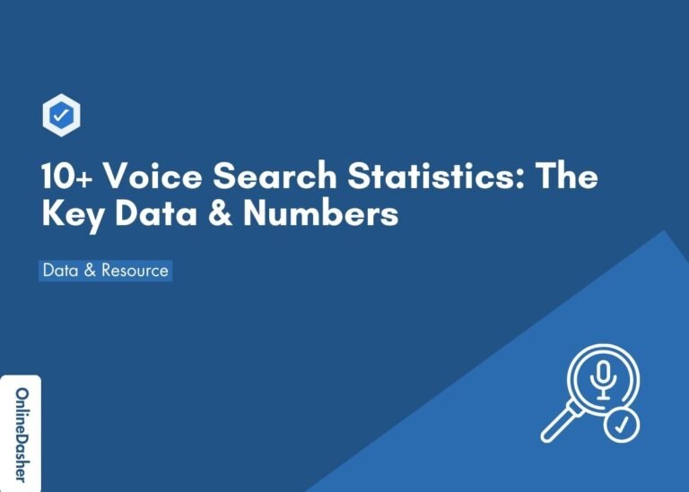 10+ Voice Search Statistics: The Key Data & Numbers
