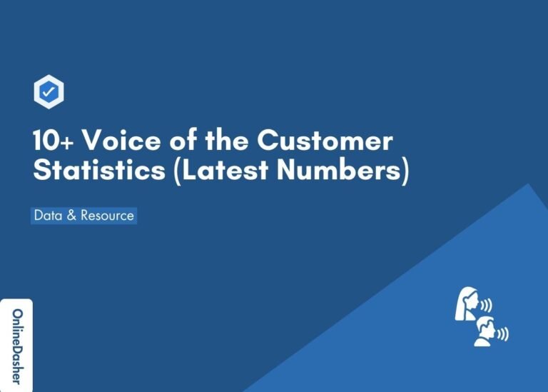10+ Voice of the Customer Statistics (Latest Numbers)
