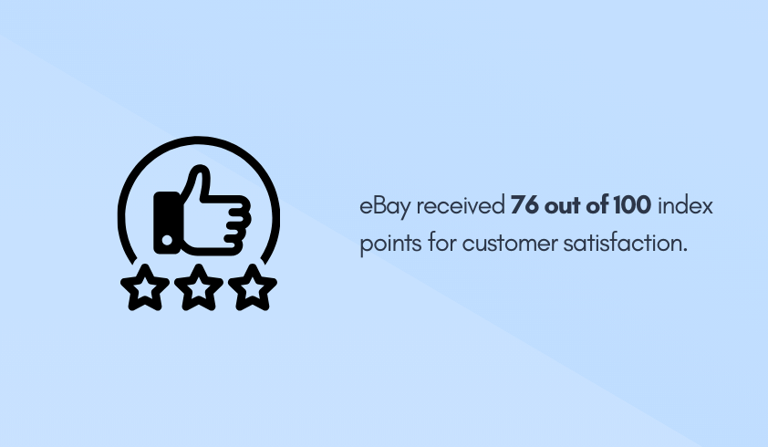 eBay received 76 out of 100 index points for customer satisfaction